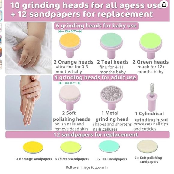 CONSEVISEN Baby Nail Trimmer Electric Nail File Baby Nail Clippers, 24 in 1 - Picture 3 of 6